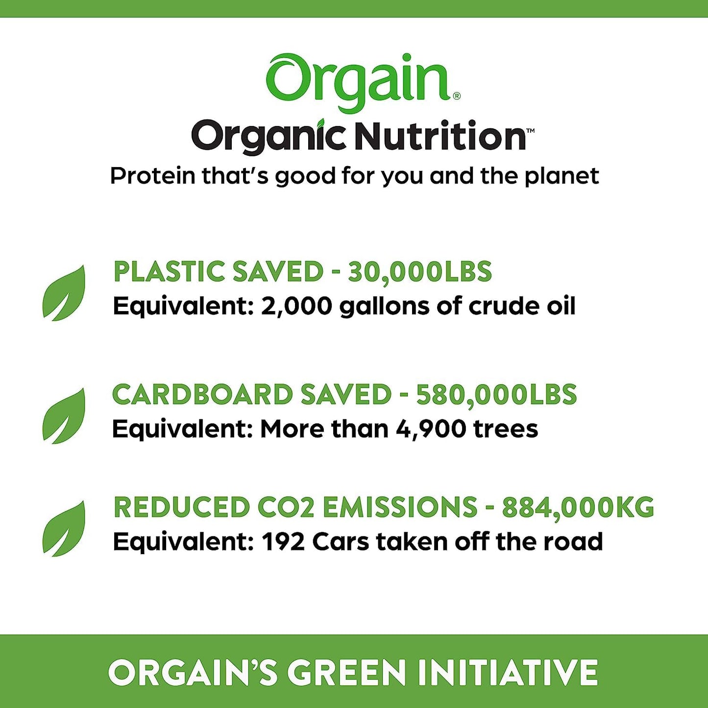 Orgain Organic Plant Based Canadian Protein Powder, Creamy Chocolate Fudge - Vegan, Lactose Free, Gluten Free, Dairy Free, No Sugar Added, Soy Free, Kosher, Non-GMO, 920g Empower Wellness Fitness