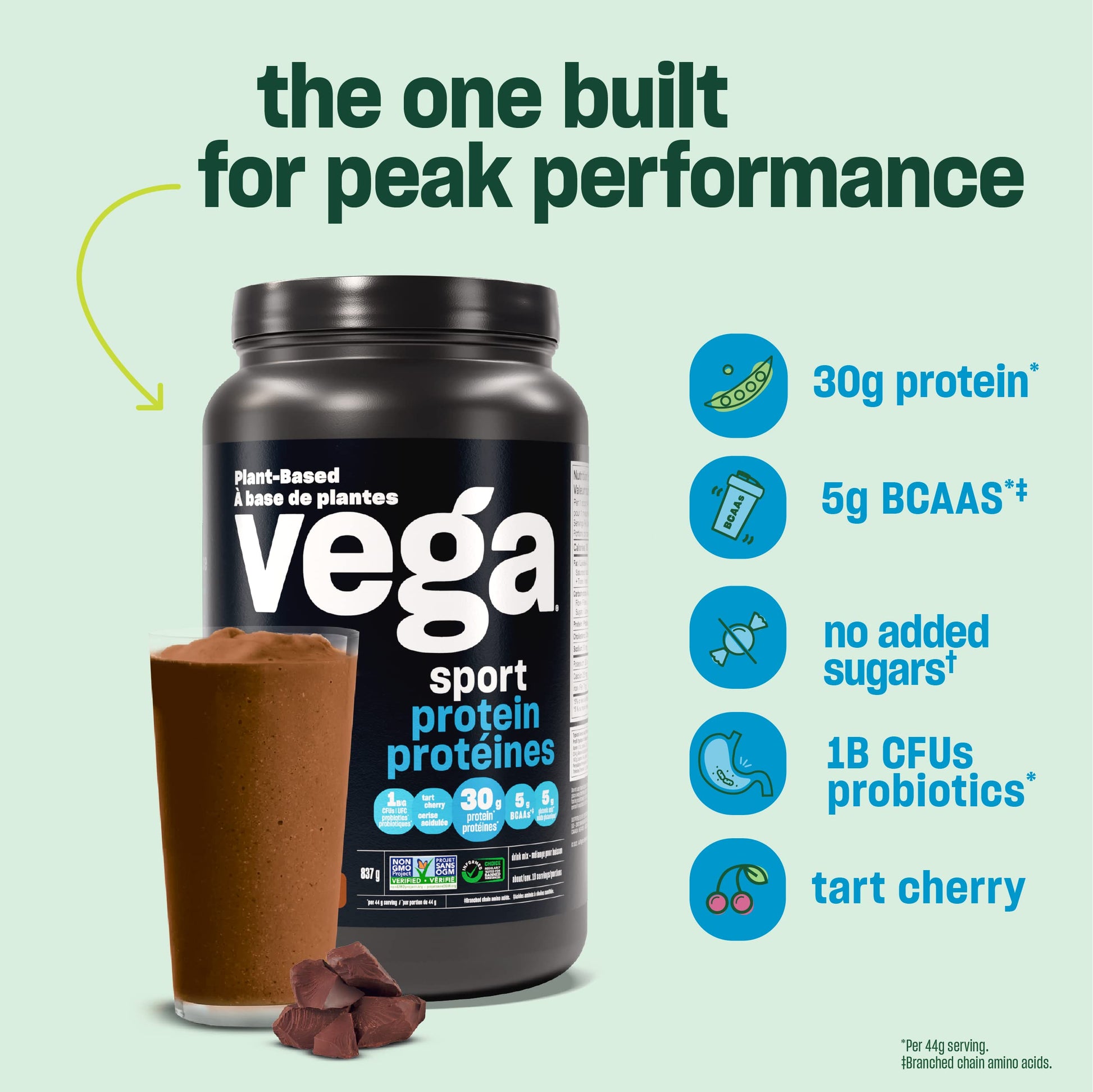 Vega Sport Protein Vegan Protein Powder, Vanilla (20 Servings) BCAAs, Amino Acid, Keto Friendly, Tart Cherry, Gluten Free, Non GMO Pea Protein for Women and Men, 828 g (Pack of 1)(Packaging May Vary) Empower Wellness Fitness